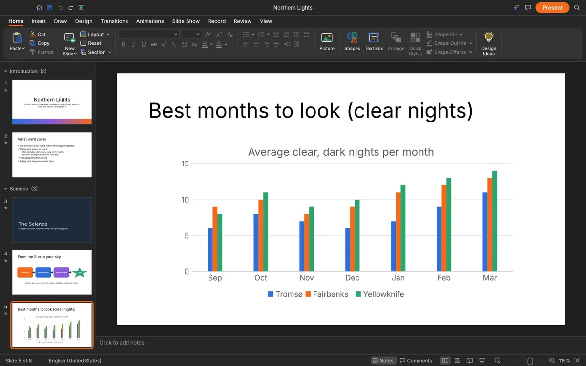 Charts, tables and media in DeckCraft