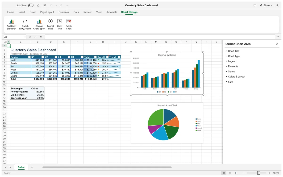 Charts and formatting in GridCraft