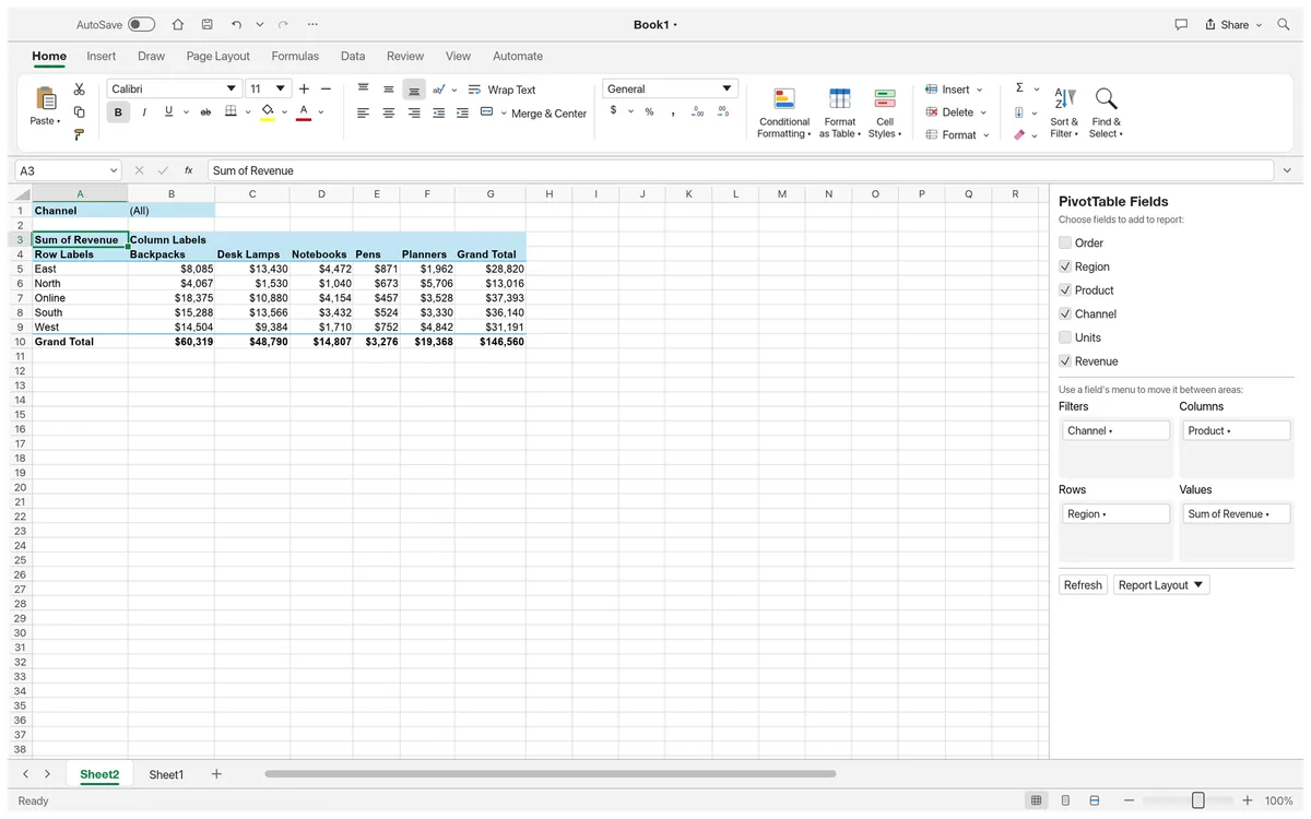 A PivotTable with its field list in GridCraft
